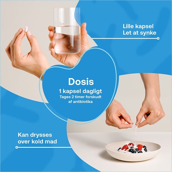 05_Dosage-+-How-to